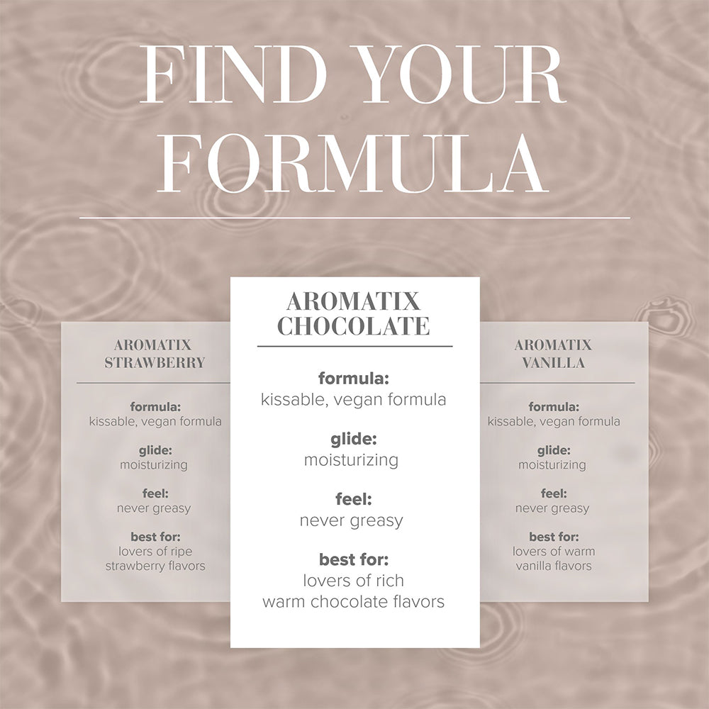 Jo Aromatix Scented Massage Oil Edible Chocolate Flavour Vitamin E Jojoba 120ml