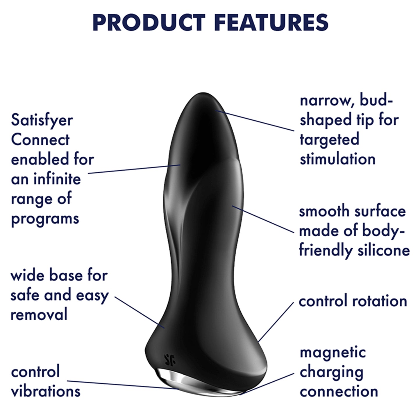 Satisfyer Rotator 1 2 Anal Plug Rotating Vibrating Butt Vibrator APP Sex Toy New