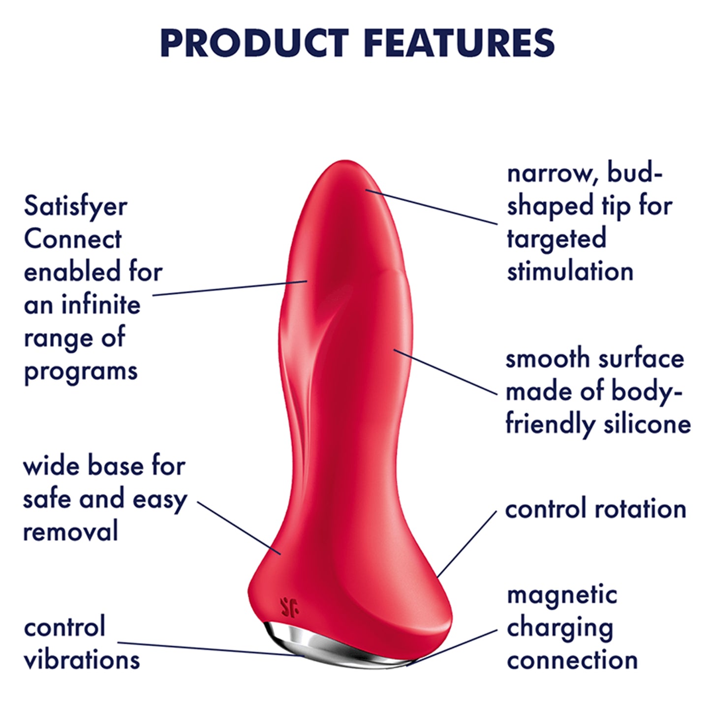 Satisfyer Rotator 1 2 Anal Plug Rotating Vibrating Butt Vibrator APP Sex Toy New