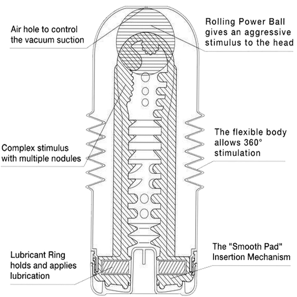 TENGA Rolling Head Male Masturbator Stroker Pocket Pussy Men Sex Toy